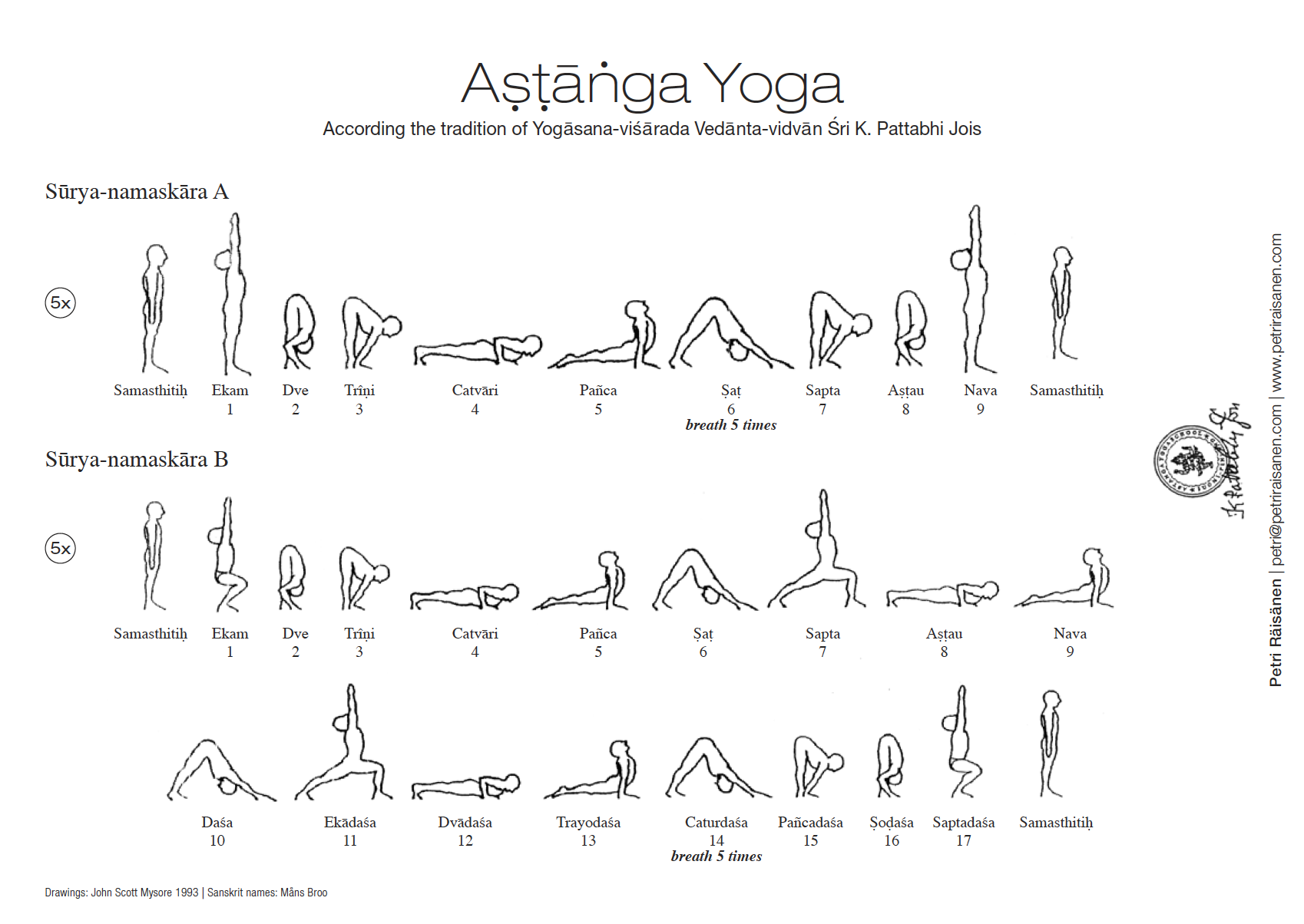 ¿QUÉ ES EL ASHTANGA VINYASA YOGA? - Leser - Yoga Wear For Women